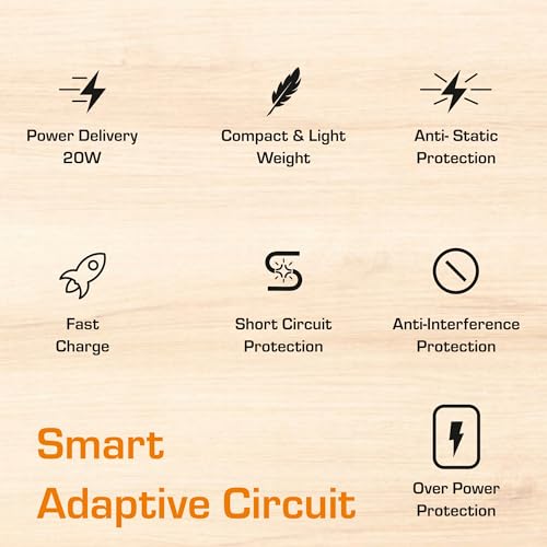 Image of Original iPhone Charger 20W PD Type C I BIS Certified Safe Charging | Type C to C Cable | for iPhone 17 /17 Air /17 Pro /17 Pro Max,16 /16 Plus /Pro /Pro Max,15 /14 /13 /12 /11 | PD 3.0 Fast Charging Adaptor