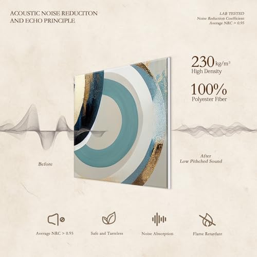 Image of JBER 6 Pack Art Acoustic Panels 72 inch x 48 inch, Soundproof Wall Art, Circular