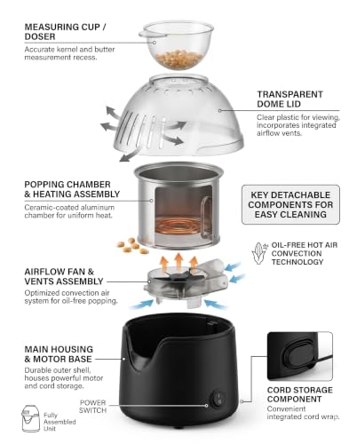 Image of Aluminum Popcorn Making Machine and Use Electric Big Popcorn Machine Automatic Household Electric Instant Popcorn Maker Stylish Design (Black Popcorn Maker)