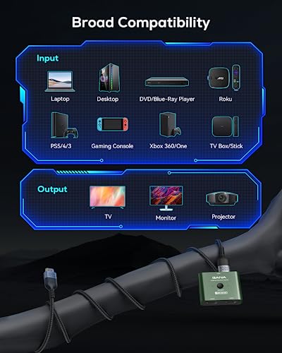 GANA HDMI 2.1 Switch, Ultra HD 8K Bi-Directional HDMI Splitter Switcher Support 4K@120Hz, 8K@60Hz【with 4.9FT HDMI Cable】, Aluminum HDMI Selector for PS5/PS4, Xbox, Roku, TV, Fire Stick, Dark Green - Thumbnail 7