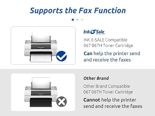 INK E-SALE Compatible Toner Cartridge Replacement for Canon 067H 067 CRG-067H High Yield Toner for Canon MF656Cdw MF653Cdw MF650C 4Pack with Chip Shows Ink Level Adjust Image Quality I-Fax Function