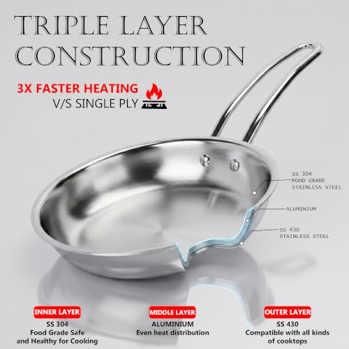 Image of HORNBILLS Tri-Ply Stainless Steel Fry Pan, 20 cm, 1.2 litres