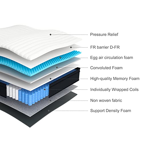 Molblly Mattress, 12 Inch Hybrid Queen Size Foam Mattress in a Box, Individually Wrapped Pocket Coils Innerspring, Pressure-Relieving and Supportive,Non-Fiberglass Mattressess 12 * 60 * 80 Inch