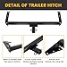 KUAFU Class 3 Trailer Hitch Compatible with 2015-2023 Jeep Renegade Black Towing Hitch 2-Inch Receiver