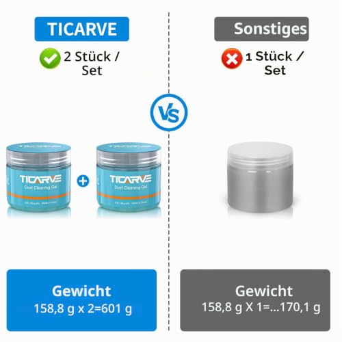TICARVE Tastatur Reinigungsgel, 2 Stück Auto Reinigungsgel für den Innenraum Autoreinigung Wiederverwendbarer Reinigungsschleim Universeller Staubreiniger für Laptop, Drucker, Kameras, Auto