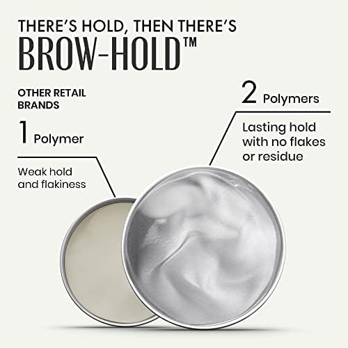  * Eyebrow Gel Styling Soap Kit, Brow Gel with Coconut Oil, Glycerin and Aloe Vera - Smudge Proof and Natural Looking Eyebrows, 30 g