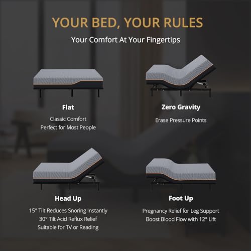 Image of EGOHOME Adjustable Bed Frame Full and 14 inch Copper Gel Memory Foam Mattress