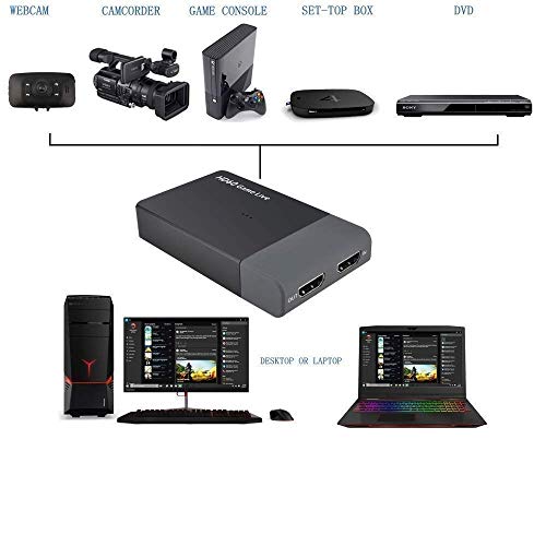 Image of HD60 USB 3.0 HD Video Capture, Game Capture Card 1080P 60FPS Game Recorder Box Device-HDMI Out