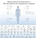 Imagen de GE Inteligente Bascula de Baño