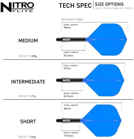 RED DRAGON Darts – Nitro Flite Integrated Flight & Shaft System – No.2 Shape and Design – Black & Blue Colour, Intermediate Length - 3