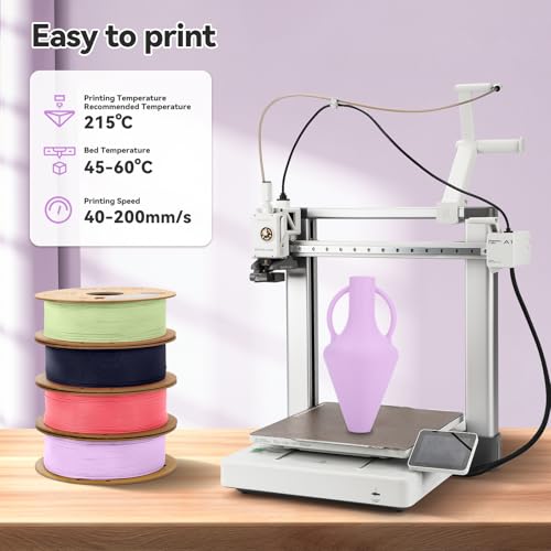 Image of 3DHoJor Matte PLA Filament 1.75mm 1kg*4 Bundle Cardboard Spool PLA Filament 1.75 PLA 3D Printing Filament, Print with Most 3D Printers 3D Filament-Strawberry red /Lilac /Matcha Green /Dark Blue