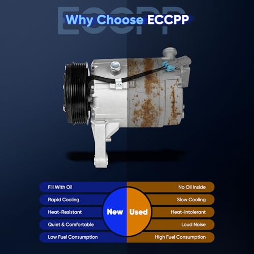 Image of ECCPP AC Compressor Fit for Chevrolet Impala for Chevrolet Monte Carlo 3.5L 2006-2011 Fit for Chevrolet Monte Carlo for Pontiac G6 3.9L 2006 Air Conditioning Compressor Fast Cooling 6 Grooves