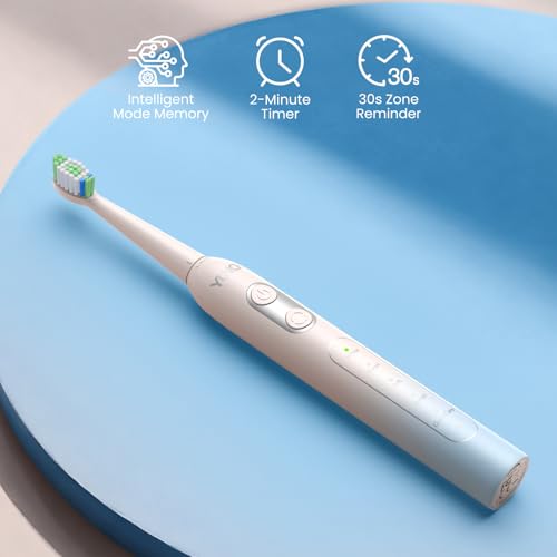 YUNCHI C2 Elektrische Zahnbürste mit 40000 VPM, Schallzahnbürste für Erwachsene, USB-C Ladung, 55 Tage Akkulaufzeit, 5 Putzmodi, 2-Min-Timer, mit 8 Bürstenköpfen & Reiseetui, im Hellblau-Gelb-Verlauf – Bild 8
