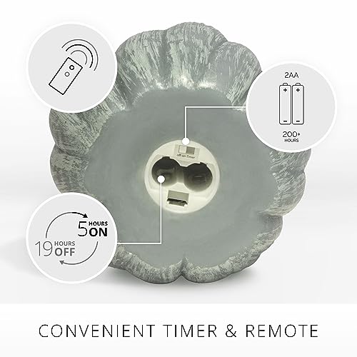 Image of Luminara Pumpkin Figural Flameless Flickering Moving Flame LED Candle (5.25 inch x 4.5 inch), Smooth Real Unscented Wax, Time Function (Iceberg Green)