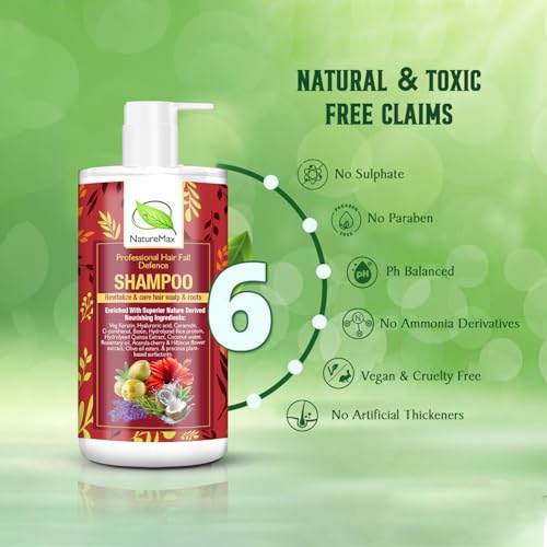 Image of Hair Fall Defense Shampoo 300ml | 10X Hair Fall Control & Hair Growth Care with Keratin, Biotin, Ceramide & Hyaluronic Acid | Sulphate & Paraben Free Clarifying Shampoo for Dry, Frizzy & Damaged Hair | Men & Women |