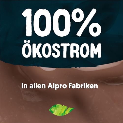 Alpro Proteindrink Soja Schokolade 8x1L | 100% pflanzlich | laktosefrei | zuckerarm | reich an pflanzlichem Protein