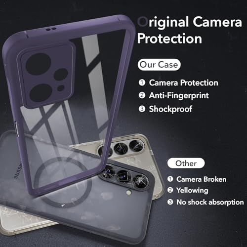 Jkobi Ultra-Hybrid Case for OnePlus Nord CE 2 Lite 5G, Purple - Image 7
