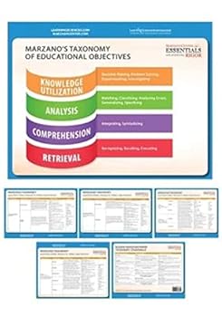 Marzano's Taxonomy of Educational Objectives
