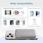 JUOVI Banque de puissance sans fil magnétique ultra-mince 5000mAh Chargeur portable 20W PD Chargement rapide Mini Batterie avec USB-C Câble compatible pour Magsafe Airpods i-Watch iPhone 16 15 Series