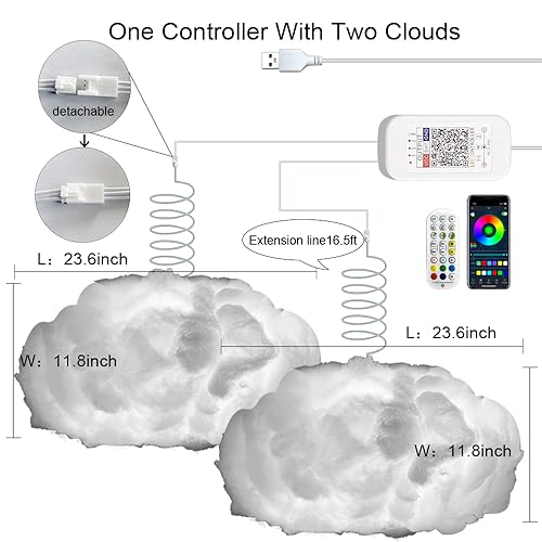 Kit de luces multicolor nube con control remoto 2 piezas miniatura 2