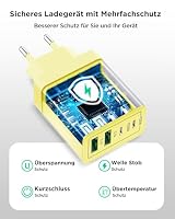 USB C ladegerät, 4-Port Schnellladegerät mit Intelligent QC USB-A und USB-C Power Adapter, 40W Netzteil Mehrfach USB Ladegerät für iPhone, Samsung, Handy Schnellladen Charger Ladestecker (Gelb) – Ansicht 3