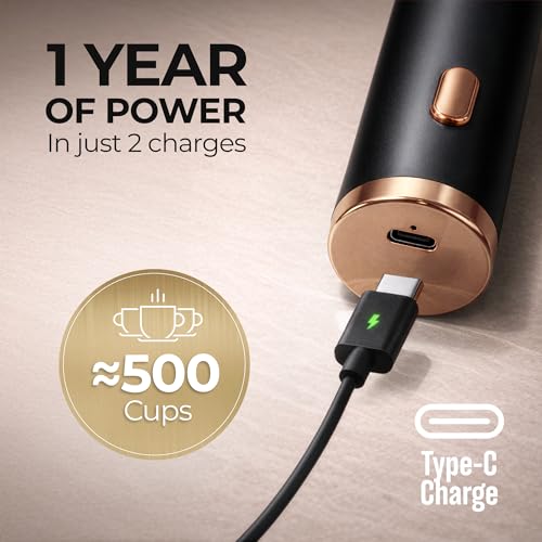 Image of Zulay Kitchen Rechargeable Milk Frother Handheld - Frother Wand, Drink Mixer, Electric Whisk Frother, for Cappuccinos, Matcha & Protein Powder - Ultra Metal 3 Whisk, 1800mAh Black Copper