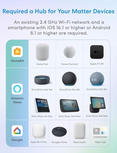 Meross Matter Wlan Rolladenschalter Smart (NEUTRALKABEL ERFORDERLICH), kompatibel mit Apple HomeKit, Alexa, Google Home und Home Assistant, Smart Home Rolladensteuerung f&uuml;r Jalousien, 4 St&uuml;ck