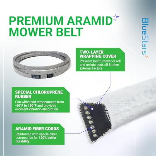 Image of BlueStars 174883 Mower Deck Drive Belt | Aramid Cord | 5 /8 inch x 97.4 inch
