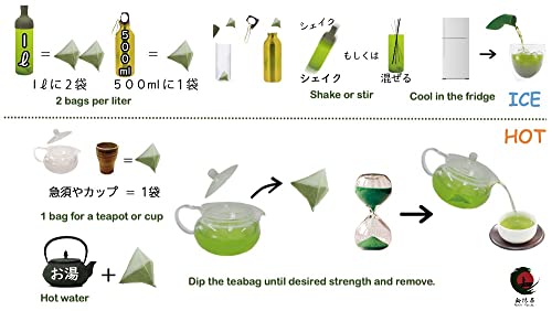 Té verde en saquitos 20kg miniatura 2