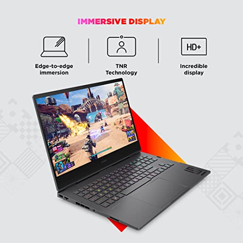 Product Variant View