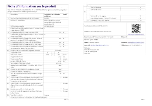PHILIPS Ambilight TV 65PQS8501/12 téléviseur Intelligent 4K LED, 65 Pouces
