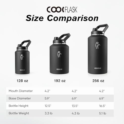 Image of Coolflask Titan Gallon Water Bottle Insulated with Large Handle Spout Lid