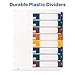 Avery Plastic 8 Tab Binder Dividers, Customizable Table of Contents, Multicolor Tabs, 1 Set (11817)