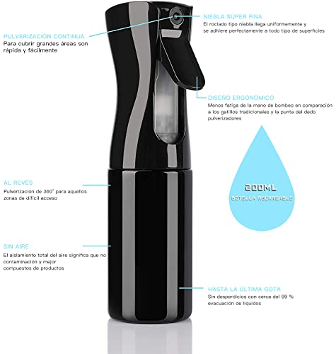 La Mejor comparativa de Dispersor de agua tabla con los diez mejores. 24 Imagen adicional