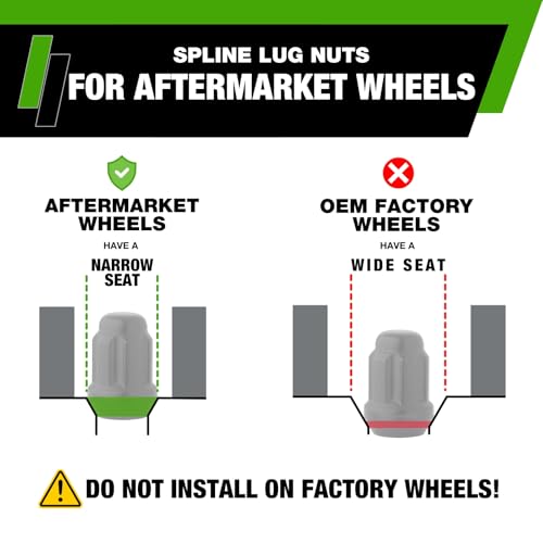 Image of DPAccessories Lug Nuts Compatible with 2017-2024 Tesla Model 3 | Black Spline Style | Aftermarket Aluminum Wheels Only | Set of 20 Wheel Nuts & 1 Tool | DTE30001A-BK /1