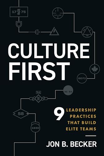 Culture First: 9 Leadership Practices That Build Elite Teams