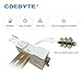 RS485 Modem 433Mhz 470Mhz 30dbm Industrial Grade Wireless Data Transmission Station EBYTE E96-DTU(400SL30-485) Transceiver Receiver