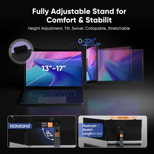 Image of Laptop Screen Extender, 14 inch FHD 1080P Dual Screen Monitor for Laptop Ultra-Light Portable Monitor with USB-C /HDMI, Plug & Play for Windows /Mac /Chrome /Android