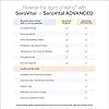SeroVital-Advanced-for-Women-Anti-Aging-Supplements-Renewal-Supplements-for-Women-Supplement-for-Skin-Immunity-Support-HGH-Boosting-Dietary-Supplement-for-Women Serovital Advanced for Women - Anti-Aging Supplement for Women - Increase a Critical Peptide Associated with Stimulating Collagen Production, Skin Benefits, Energy, and Sleep - 30-Day