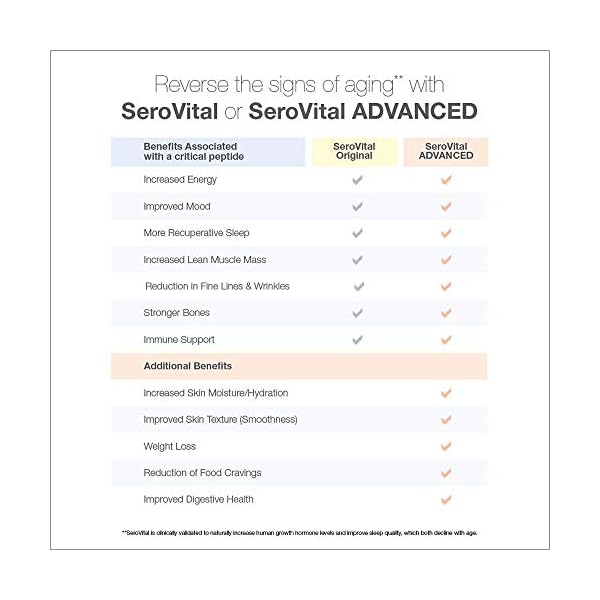 SeroVital-Advanced-for-Women-Anti-Aging-Supplements-Renewal-Supplements-for-Women-Supplement-for-Skin-Immunity-Support-HGH-Boosting-Dietary-Supplement-for-Women Serovital Advanced for Women - Anti-Aging Supplement for Women - Increase a Critical Peptide Associated with Stimulating Collagen Production, Skin Benefits, Energy, and Sleep - 30-Day