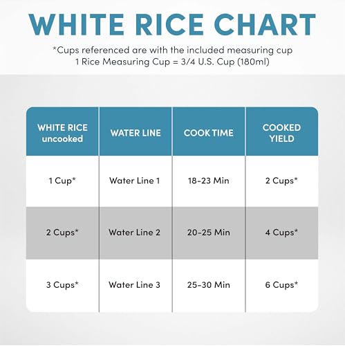 AROMA® Rice Cooker, 3-Cup (Uncooked) / 6-Cup (Cooked), Small Rice Cooker, Oatmeal Cooker, Soup Maker, Auto Keep Warm, 1.5 Qt, White, ARC-363NG
