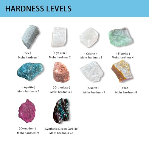 Image of Mohs Hardness Test Kit - Complete Mineral Identification Set 1-10 with Streak Plate | Geology Rock Testing Tool for Professionals, Students & Rockhounds