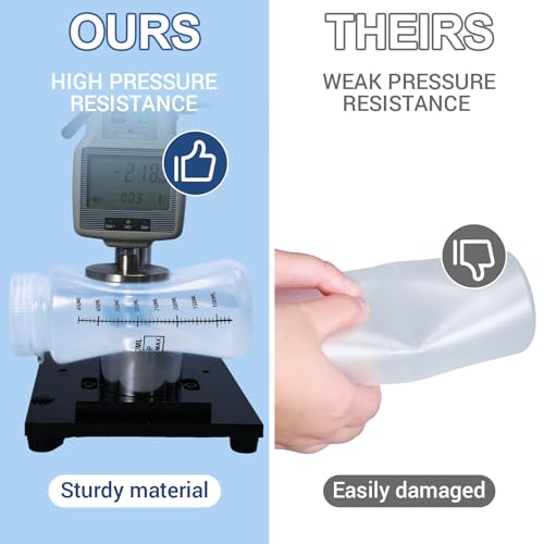 ASEVAT 8oz 2Pack Wide Mouth Plastic Bottles Reagent Bottle, Scaled Pill Bottle Laboratory Chemical Container with Screw Cap, Plastic Sample Containers for Storage or Home (Translucent)