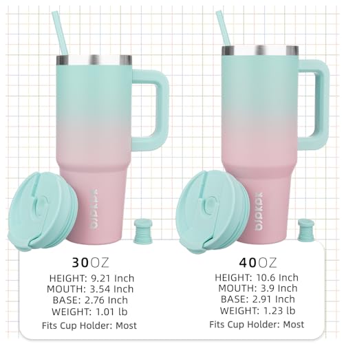 Image of BJPKPK 30 oz Stainless Steel Tumbler With Handle Insulated Tumblers With 2 Straw Travel Coffee Mug With Lid,Bubble Gum