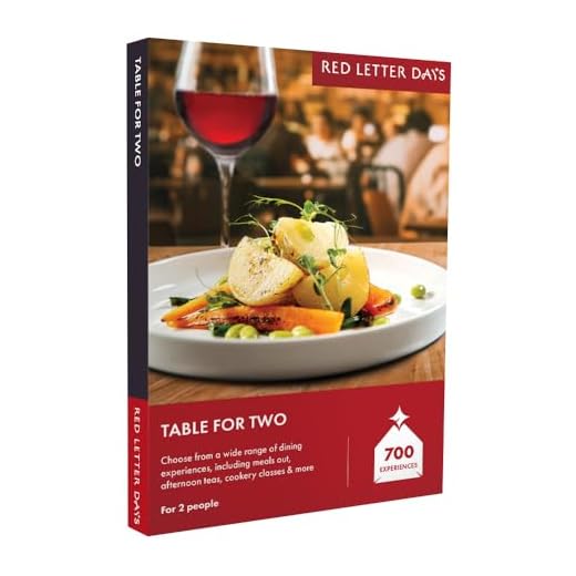 Dining Out Gift Voucher for Couples