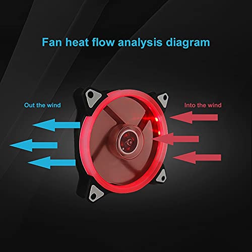 Ventilador PC 120mm RGB pack de 3 refrigeración líquida y chasis 7