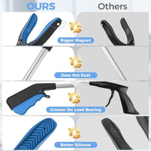 30% de descuento en herramienta de alcance para personas mayores