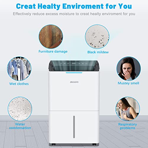 4,500 Sq. Ft Dehumidifier For Basements And Home, Aiusevo 50 Pint Dehumidifiers With Drain Hose Ideal For Large Room, Bedroom, Quietly Removes Moisture, 3 Modes Deshumidificador, Child Lock, 24H Timer #TOP7