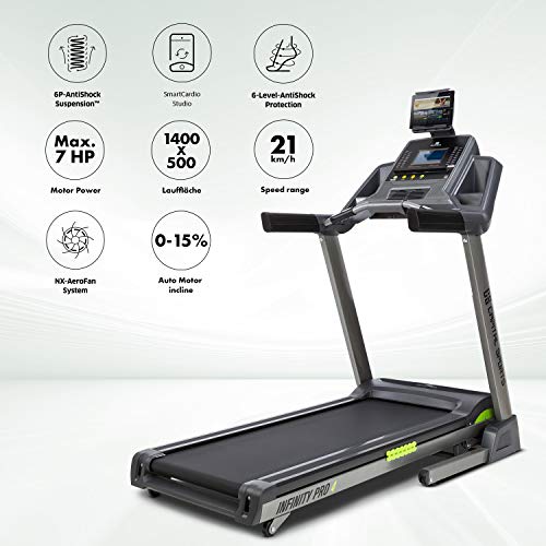 CAPITAL SPORTS Infinity Track Laufband - 5 PS Treadmill mit integrierten Lautsprechern & AUX-IN, Laufbahn mit Pulssensor… – Bild 3