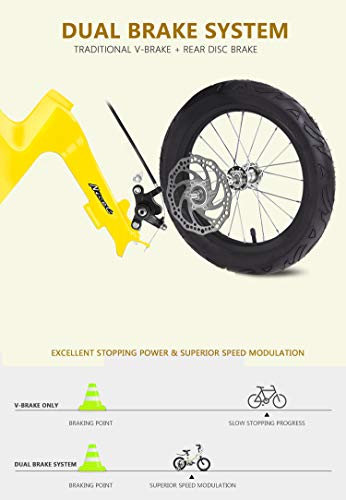 Boys Bike,Kids Bike,3 Year Old Bike,Girls Bike,Kids Bikes Ages 5-8,Traning Wheel Bike,Kids Bmx,Bicicleta Para Niños,Kids Bikes 14 Inch, Kids Bikes 3-5, Bicicletas Para Niños, Bikes For 4 Year Old Girl #TOP2